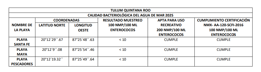 Healthcare Excellence